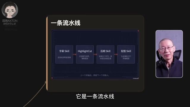 视频后期自动化流水线步骤 — 从字幕校对到封面生成的全自动流程