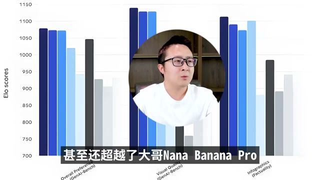 Nano Blana Pro 与 Nano Blana 2 相同提示词下的生图效果 Side-by-side 对比